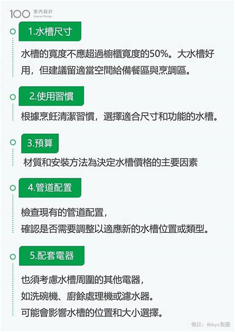 水槽水龍頭位置|別踩雷！廚房水槽完整規劃指南：從材質、安裝到預算一次搞定